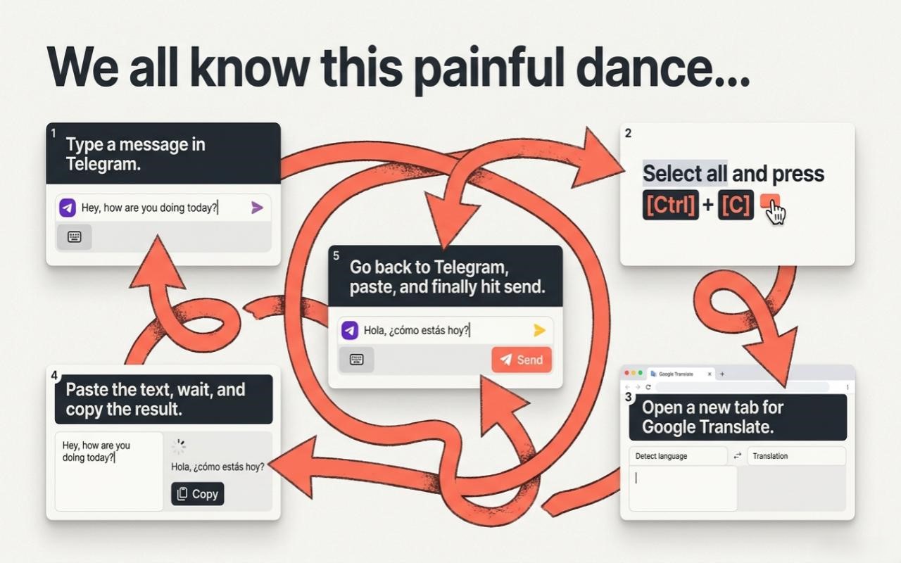 Babel Keyboard Magic - Slide 2
