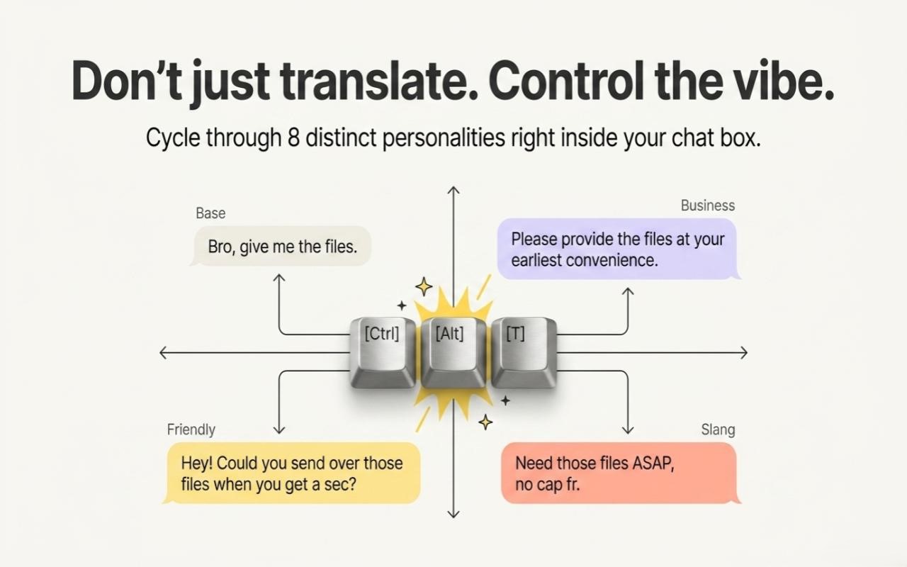 Babel Keyboard Magic - Slide 5