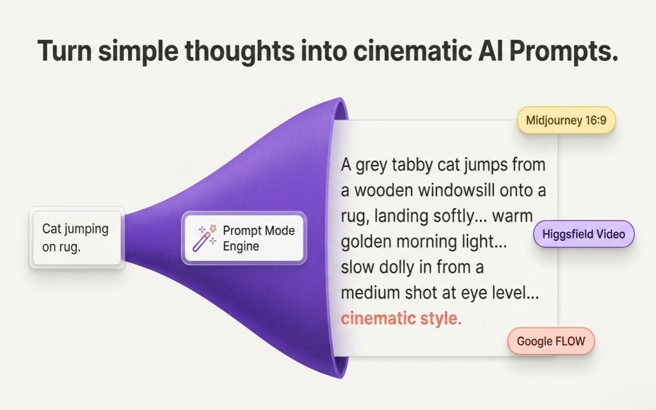 Babel Keyboard Magic - Slide 7
